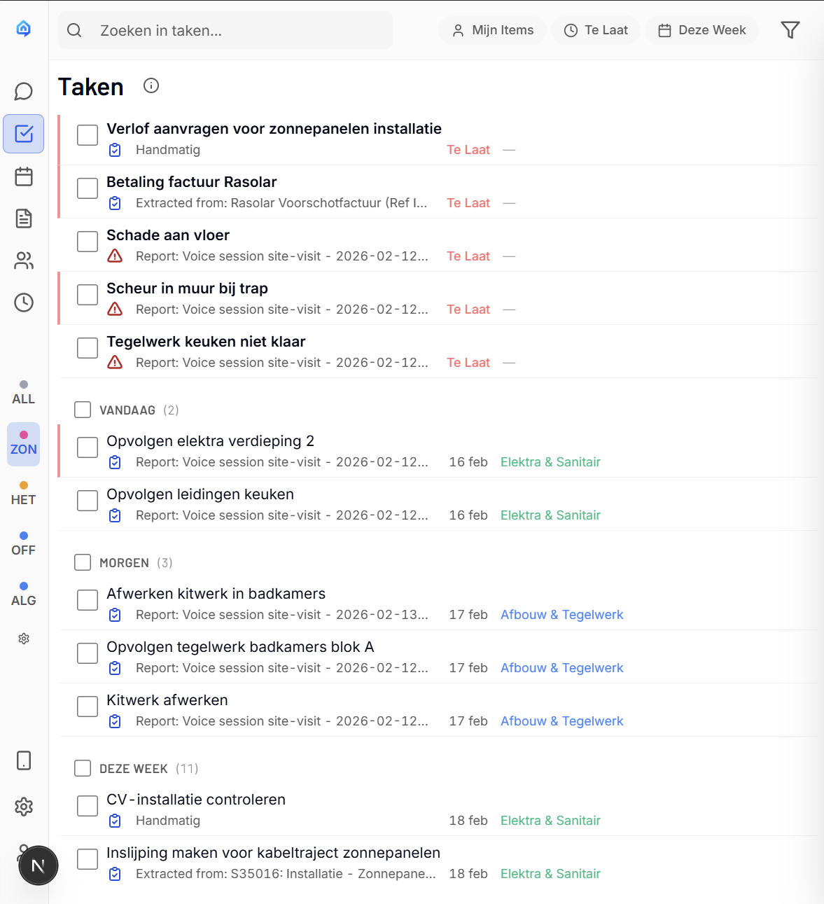SiteWhiz Taken Overzicht
